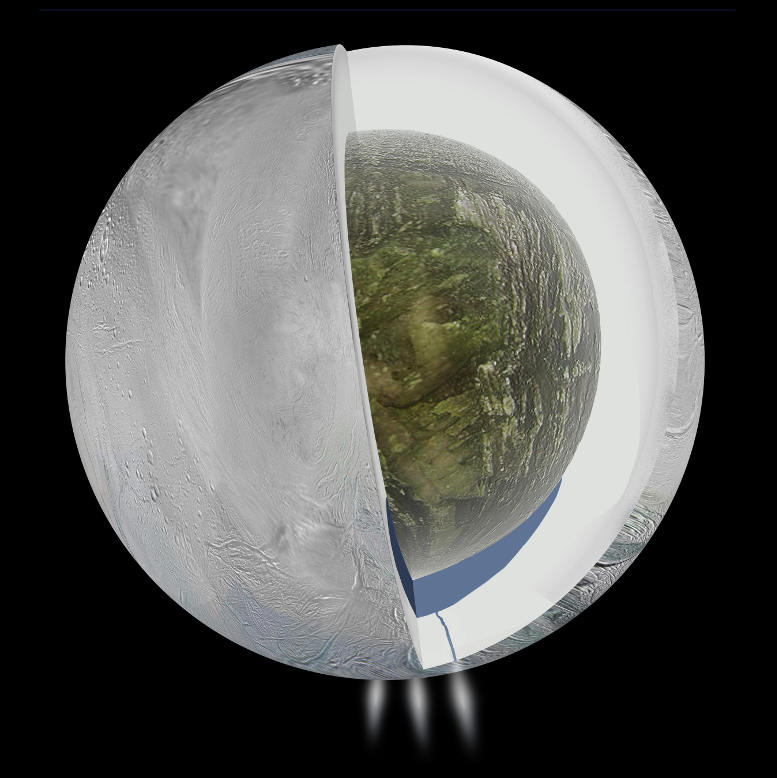 Saturn-Mond Enceladus: Da muss es einen Ozean geben!