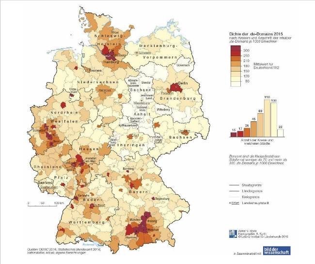 Vom Netz überspannt