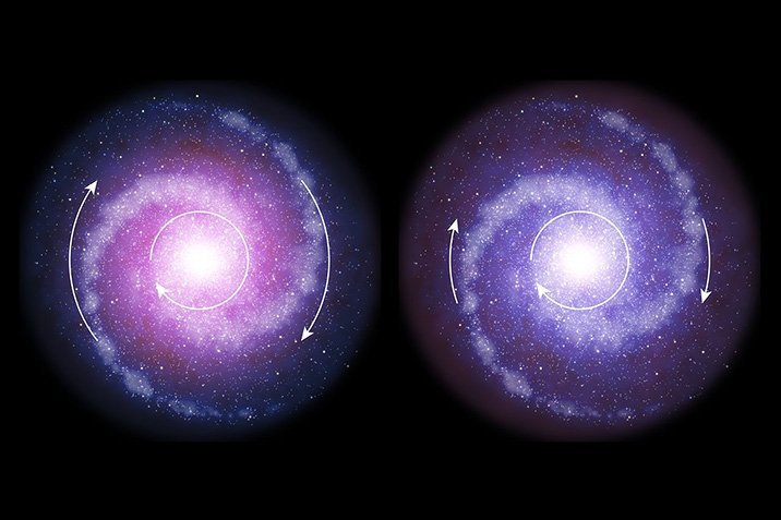 Wo steckte die Dunkle Materie?