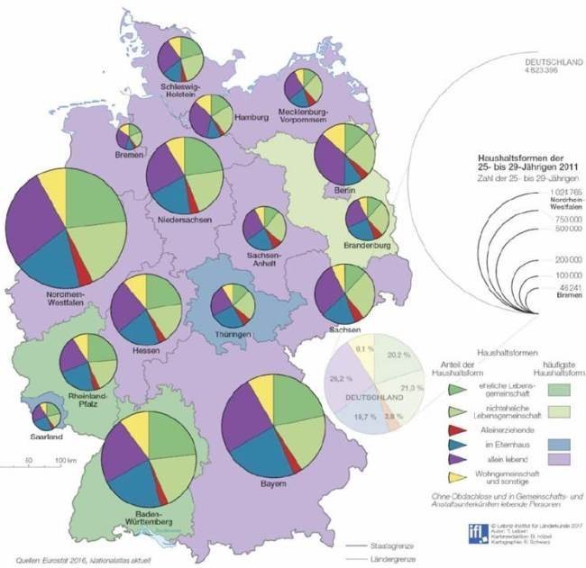 Westdeutsche trauen sich eher