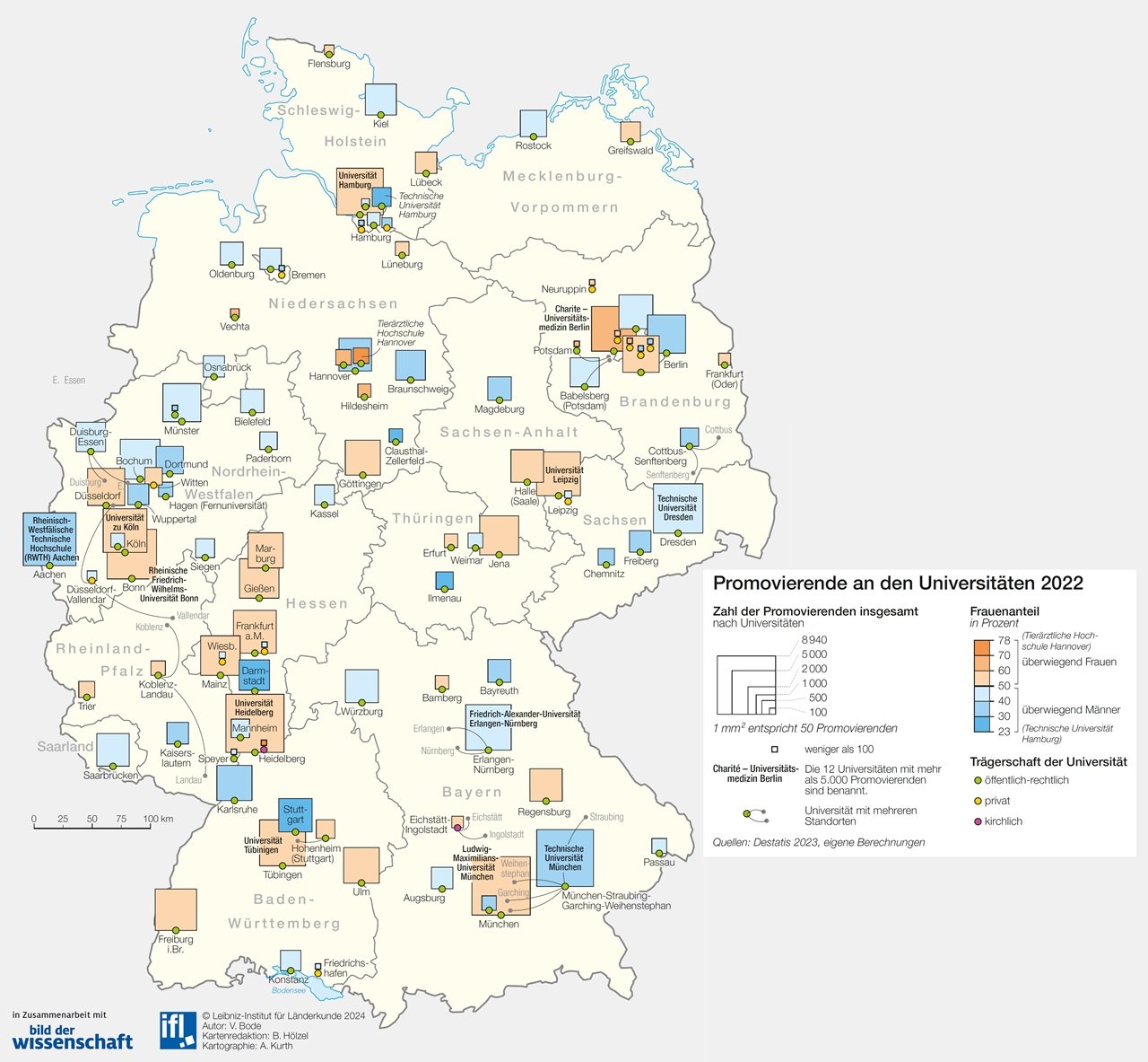 Doktoranden-Hochburgen