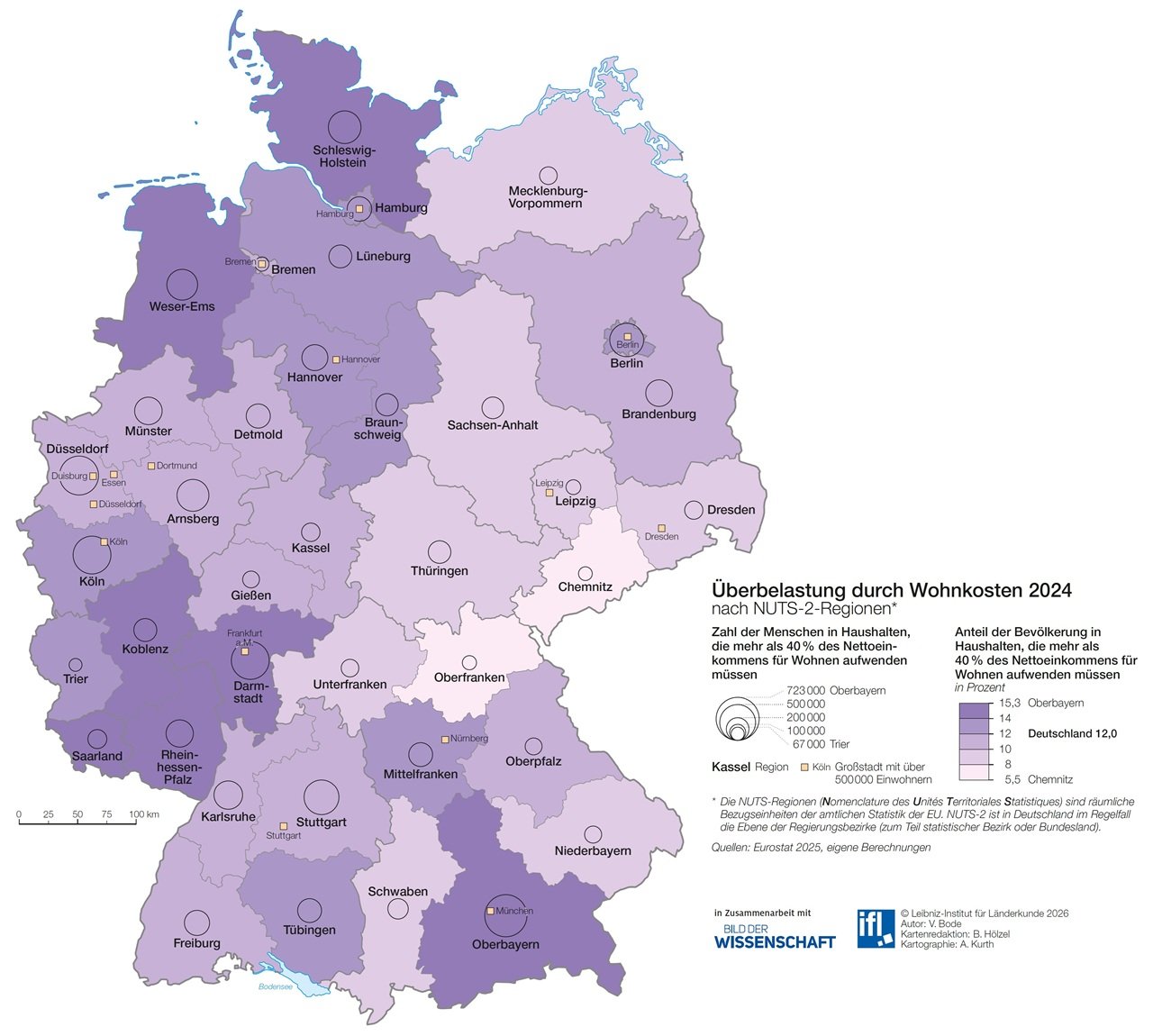 Belastung durch Wohnkosten